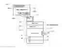Fig. 01 - Printer including display for displaying paper registration screen