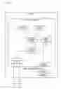 Fig. 02 - Image forming apparatus