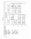 Fig. 08 - ORDER MANAGEMENT APPARATUS AND ORDER MANAGEMENT METHOD