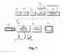 Fig. 07 - Systems and methods for routing facsimiles based on content