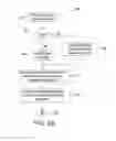 Fig. 08 - Fuzzy match interpolated caching utilized in image-processsing applications