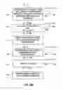 Fig. 09 - Method of generating void pantographs