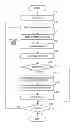 Fig. 01 - Image inspection system and image inspection method