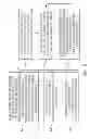 Fig. 07 - Electronic document processing method and device