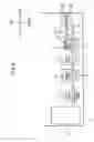 Fig. 07 - Image reading device having antenna including communication surface disposed along side wall