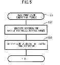 Fig. 06 - Image processing device determining whether image is chromatic color image or achromatic color image