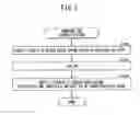 Fig. 06 - Image-processing device identifying object in image specified by encircling line