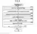 Fig. 09 - Image-processing device identifying object in image specified by encircling line