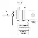 Fig. 03 - Holographic image display device and method for driving the same