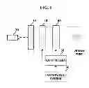 Fig. 06 - Holographic image display device and method for driving the same