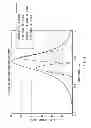 Fig. 14 - Optical device and virtual image display