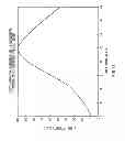 Fig. 17 - Optical device and virtual image display