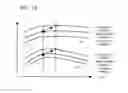 Fig. 28 - Optical instrument and imaging device