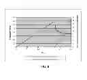 Fig. 09 - Variable stopwrite threshold using kurtosis