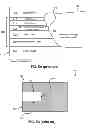 Fig. 05 - READ HEAD SENSOR WITH A TANTALUM OXIDE REFILL LAYER