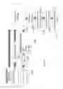 Fig. 20 - CIRCUIT INTEGRATED SUSPENSION AND METHOD OF MANUFACTURE THEREOF