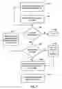 Fig. 06 - Identifying a digital data handling unit