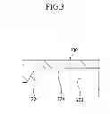 Fig. 04 - Flat panel display