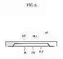 Fig. 07 - Flat panel display