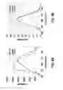 Fig. 07 - Phosphor device and illumination system using same