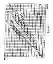 Fig. 45 - Lighting assembly