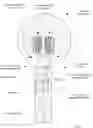 Fig. 07 - LED LIGHT BULB REPLACEMENT WITH ADJUSTABLE LIGHT DISTRIBUTION
