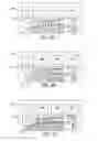 Fig. 07 - Printed-circuit board supporting memory systems with multiple data-bus configurations