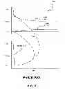 Fig. 03 - MANAGEMENT OF SRAM INITIALIZATION