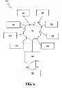 Fig. 07 - MANAGEMENT OF SRAM INITIALIZATION