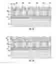 Fig. 09 - Semiconductor device with PCM memory cells and nanotubes and related methods