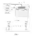 Fig. 02 - Limiting flash memory over programming