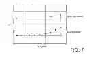 Fig. 06 - Limiting flash memory over programming