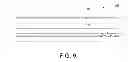 Fig. 08 - Limiting flash memory over programming