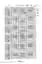 Fig. 07 - Non-volatile memory device having 3D memory cell array with improved wordline and contact layout