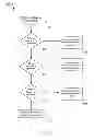 Fig. 04 - Auto-suspend and auto-resume operations for a multi-die NAND memory device to reduce peak power consumption