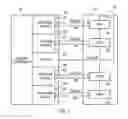 Fig. 02 - Memory controller and method of calibrating a memory controller