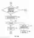 Fig. 08 - Memory controller and method of calibrating a memory controller