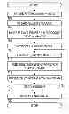 Fig. 01 - Seismic imaging systems and methods employing correlation-based stacking