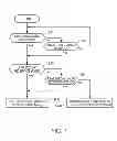 Fig. 08 - Electronic timepiece and reception control method of an electronic timepiece