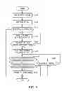 Fig. 09 - Electronic timepiece and reception control method of an electronic timepiece