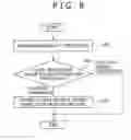 Fig. 09 - Optical disc inspection method in optical disc library apparatus and optical disc library apparatus