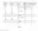 Fig. 02 - Method, apparatus and system for processing device faults
