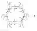 Fig. 04 - Ring protection state aware bandwidth adaptation