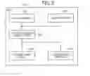 Fig. 06 - ROUTE SELECTING APPARATUS, ROUTE SELECTING METHOD, AND COMMUNICATION SYSTEM