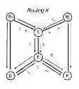 Fig. 01 - Method for optimizing the capabilities of an ad hoc telecommunication network