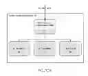 Fig. 06 - Relieving congestion in wireless local area networks