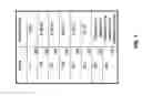 Fig. 08 - ETHERNET DIFFERENTIATED SERVICES CONDITIONING