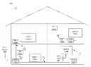 Fig. 01 - Optimizing bandwidth utilization in an in-home network
