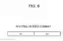 Fig. 07 - Computer system, communications control device, and control method for computer system
