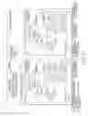 Fig. 16 - Method and apparatus for measuring end-to-end service level agreement in service provider network